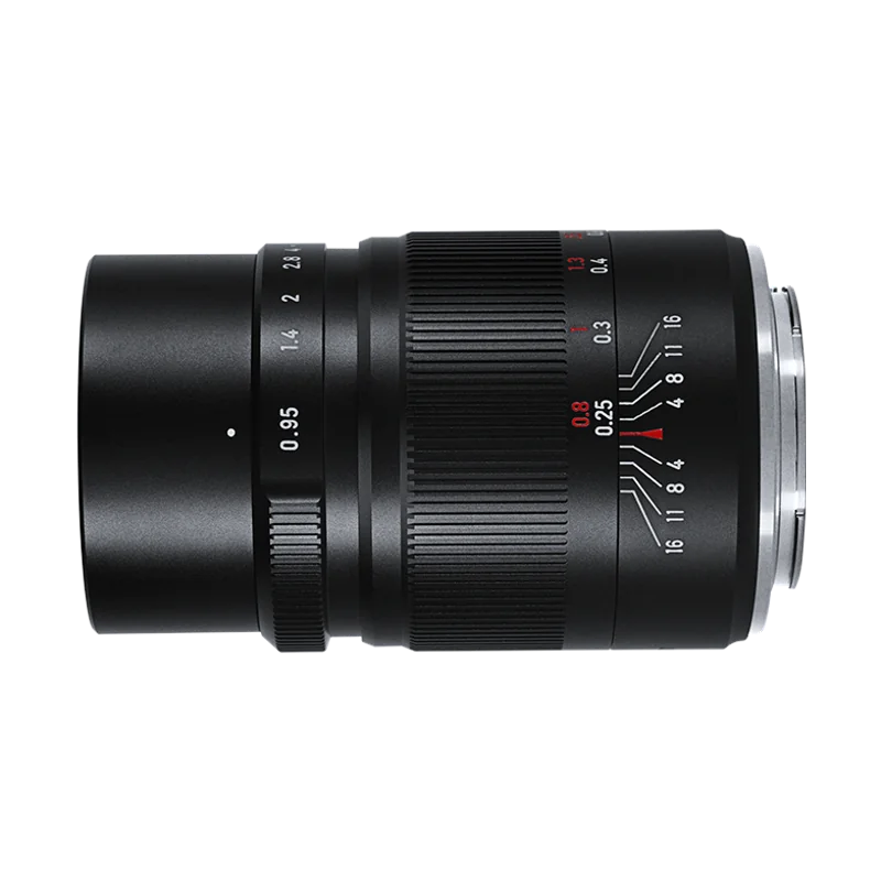 25mm F0.95